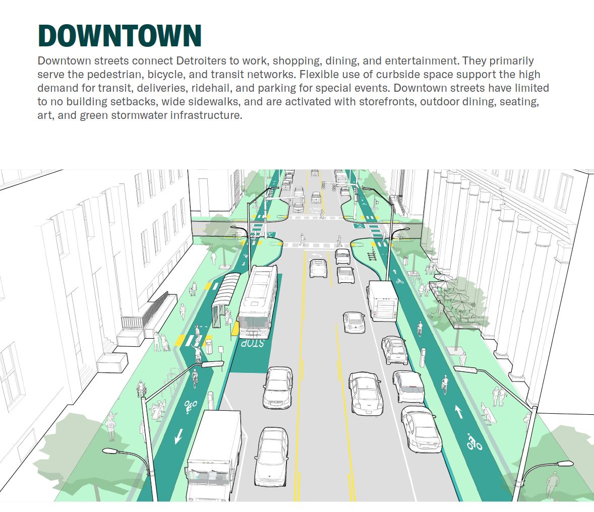 Downtown Typology