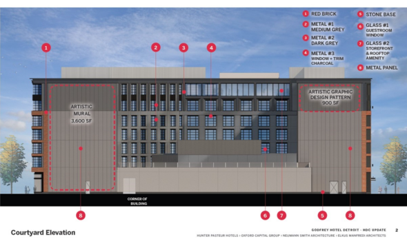 Godfrey Hotel mural locations. Mural design will be created with community engagement.  