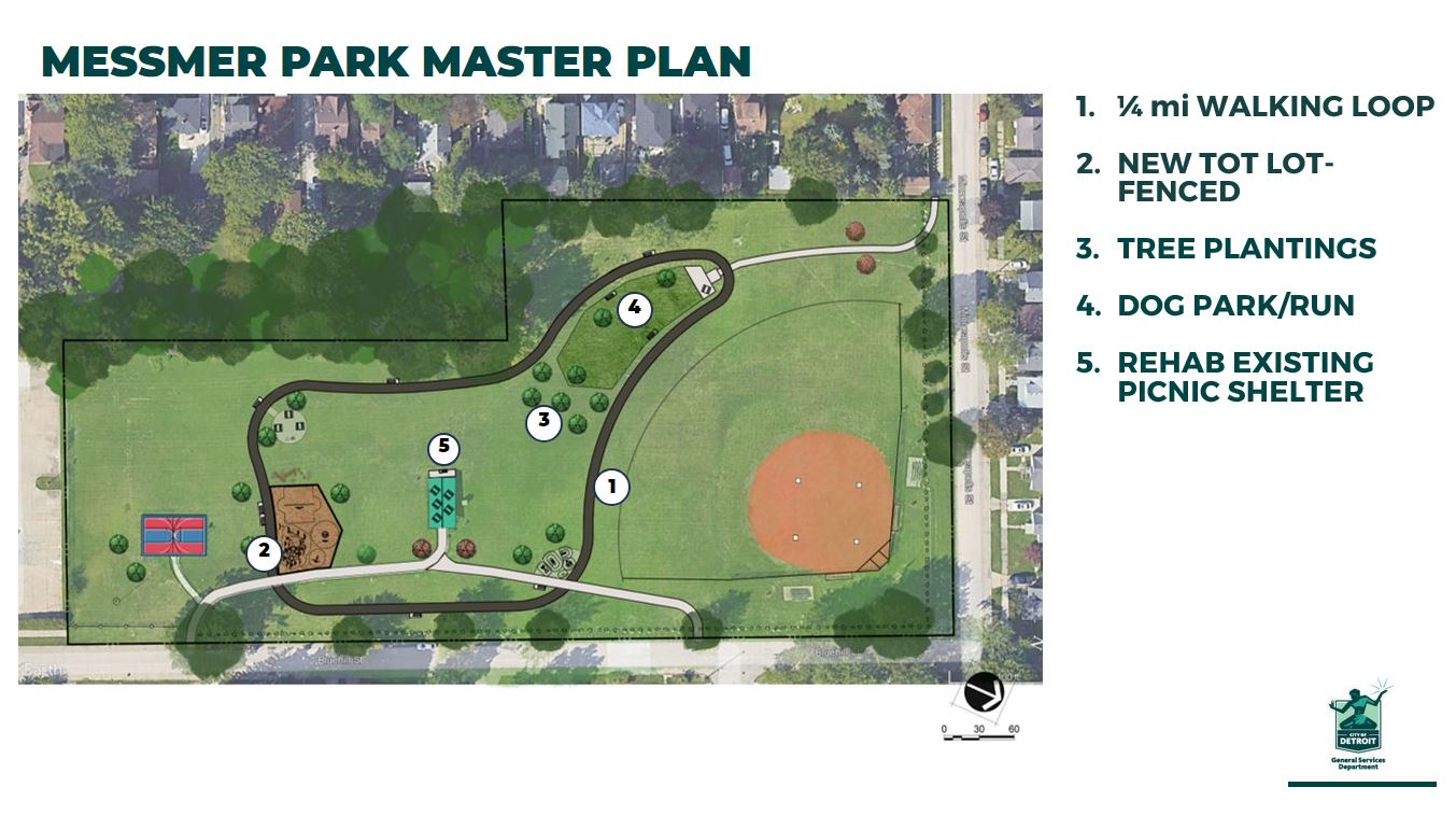 Messmer Park Design Master Plan